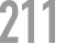 211